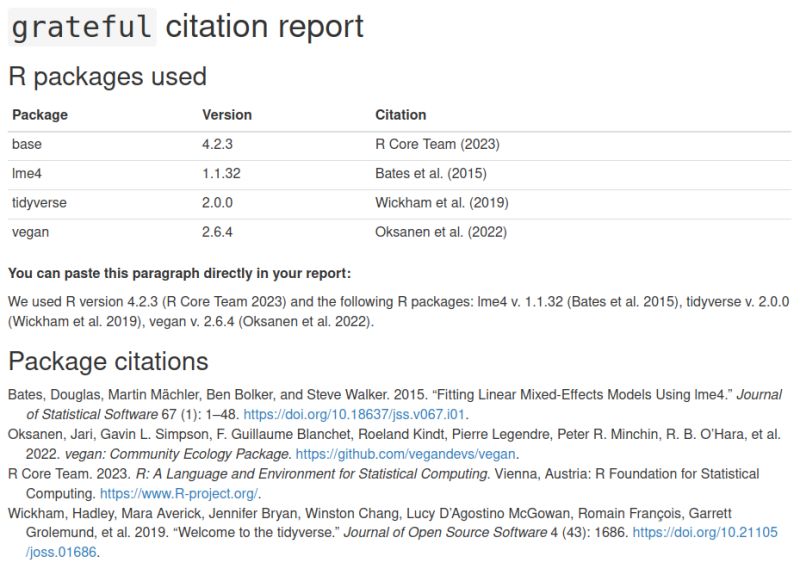 Github Pakillo Grateful Facilitate Citation Of R Packages - Gorgeous Full HD Vintage Pictures | Free Download