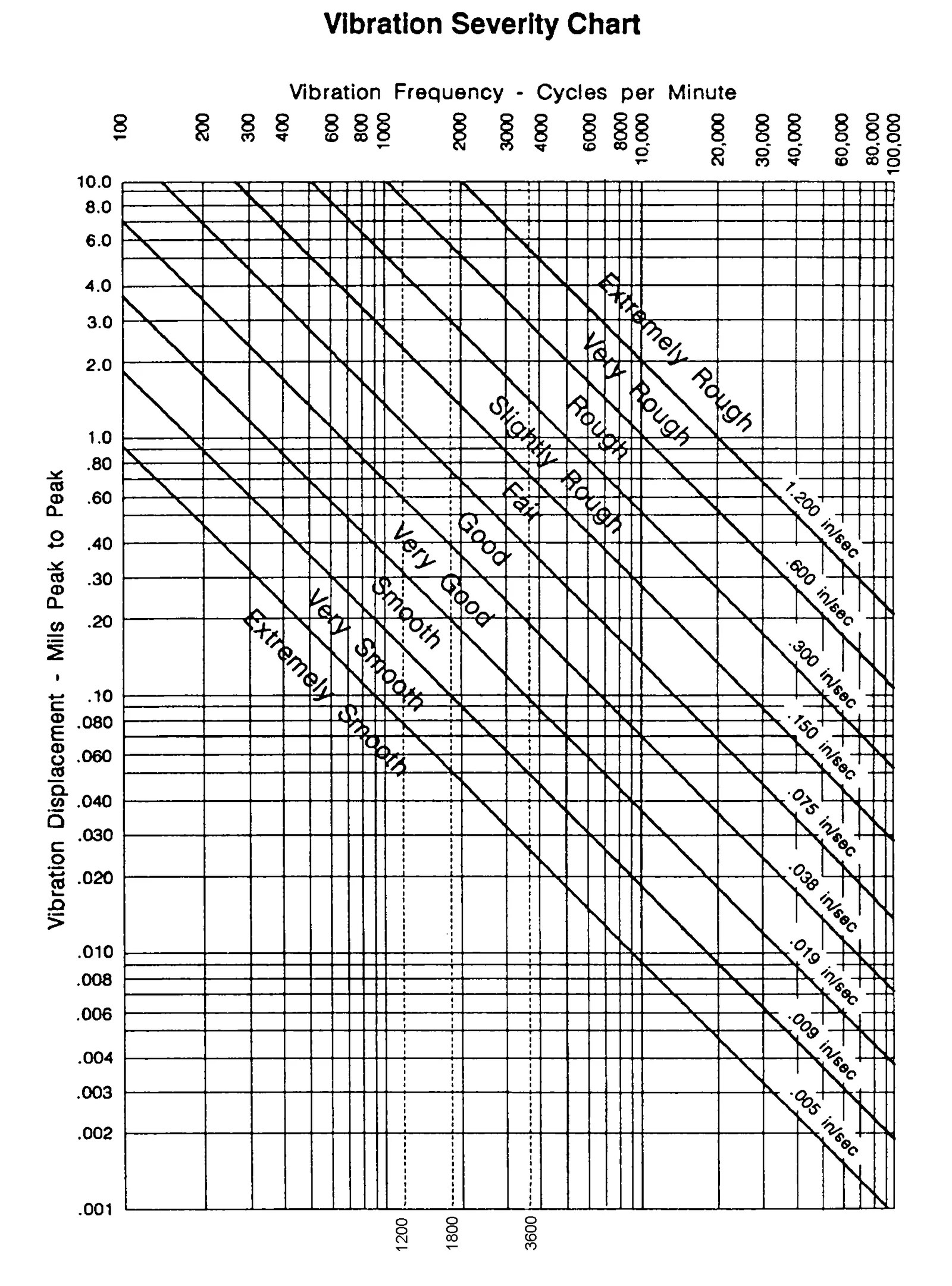 Electrical Equipment Commissioning PAKTECHPOINT