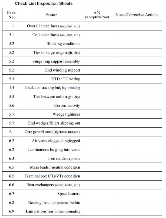 Rotor Inspection Checklist PAKTECHPOINT