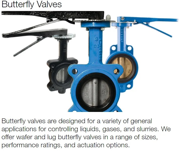 Types of Valves used in HVAC systems in Industry