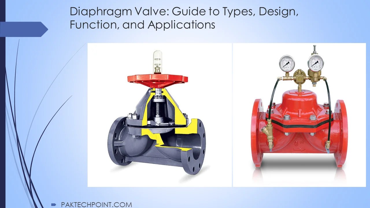 Diaphragm Valve Guide to Types, Design, Function, and Applications