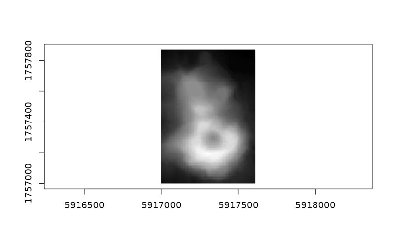 Raster Like Objects Grd Wk - Best Minimal Designs in Full HD