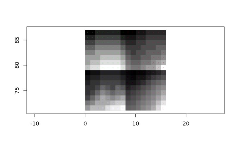 Raster Like Objects Grd Wk - Beautiful Space Design - Retina