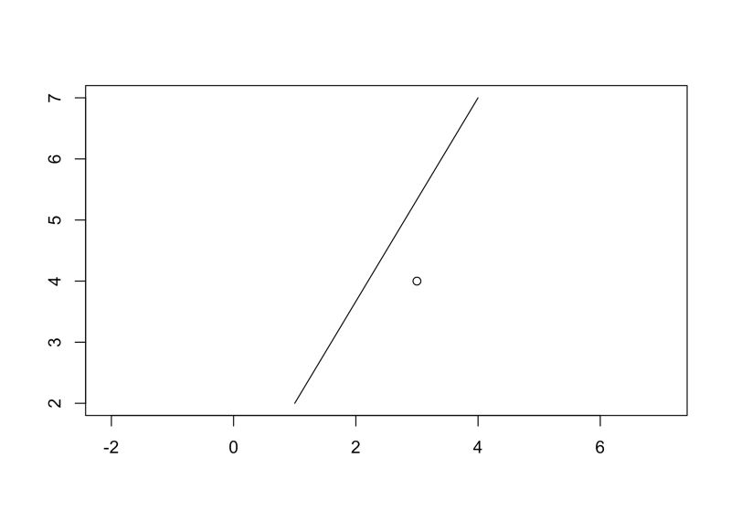 Paleolimbot Dewey Dunnington Github - Sunset Pictures - High Quality High Resolution Collection