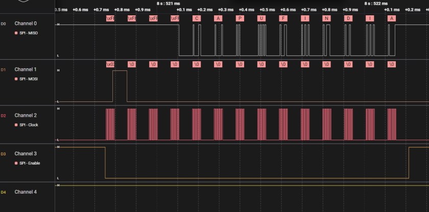 CH32V003 Programming: How to use SPI Master 3