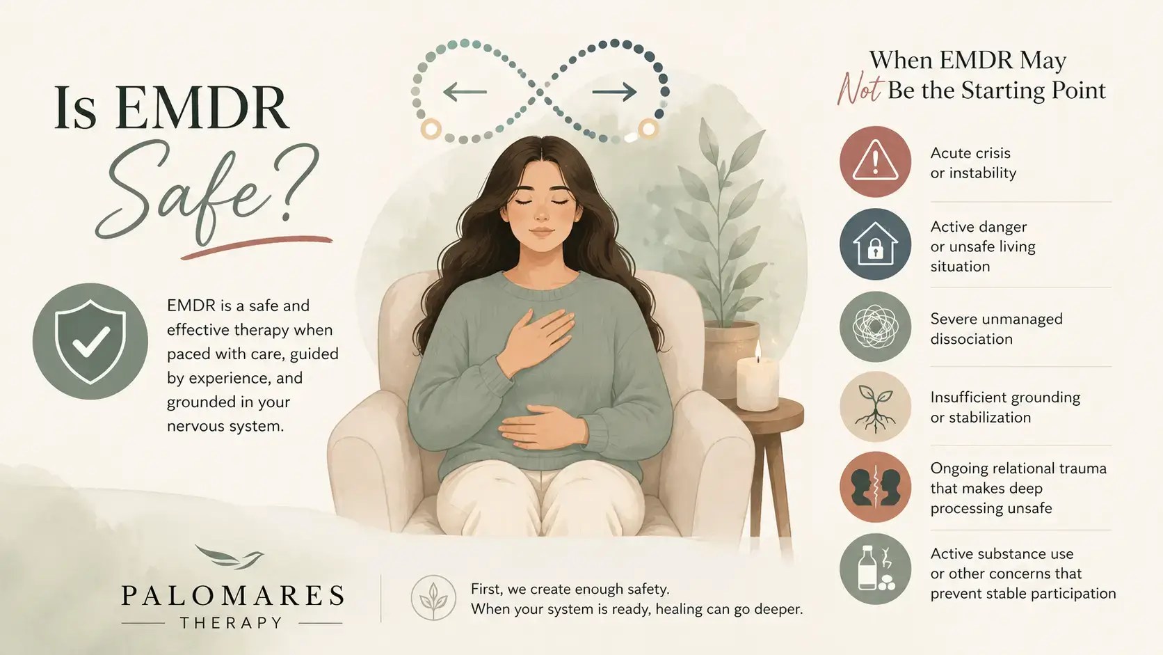 Illustration of a woman practicing grounding during an EMDR therapy session with calming colors, safety symbols, and visual reminders of situations where EMDR may not be the appropriate starting point. Features Palomares Therapy branding.