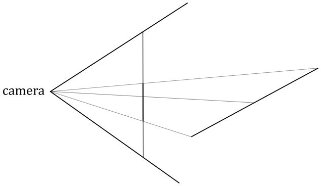 Hello Triangle Learn Directx - Ultra HD Sunset Design - Retina