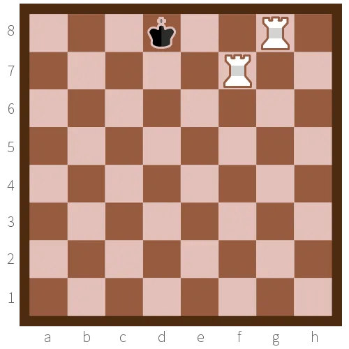 Forks Chess General Knowledge Pandaqi Tutorials - Best Geometric Arts in Full HD