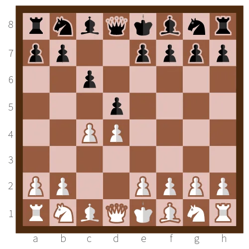 Pin Reverse Pin Chess General Knowledge Pandaqi Tutorials - Classic Full HD Sunset Illustrations | Free Download