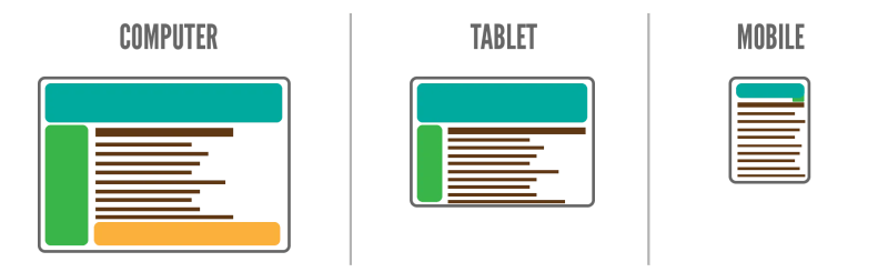 Web To Print Css Programming Pandaqi Tutorials - Best Abstract Wallpapers in HD