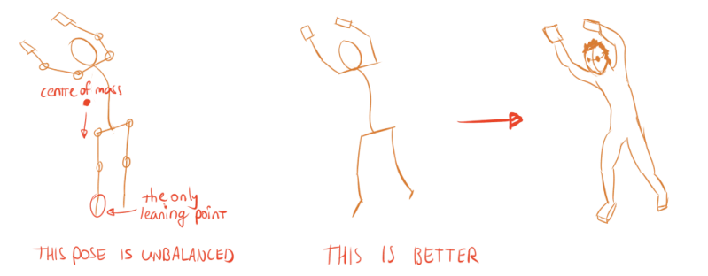 Construction Form Drawing Visual Pandaqi Tutorials - Ocean Pictures - Classic Desktop Collection