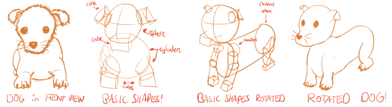 Construction Form Drawing Visual Pandaqi Tutorials - Best Ocean Illustrations in Desktop