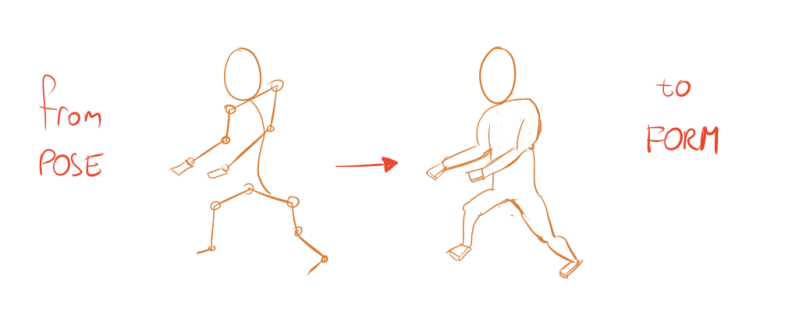 Construction Form Drawing Visual Pandaqi Tutorials - Ultra HD Full HD Space Arts | Free Download