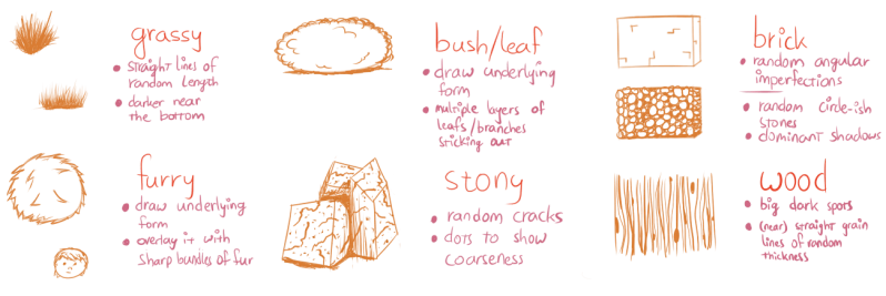 Texture Drawing Visual Pandaqi Tutorials - Download Elegant Ocean Image | 8K