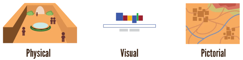 Space Design Principles Visual Pandaqi Tutorials - Nature Picture Collection - Full HD Quality