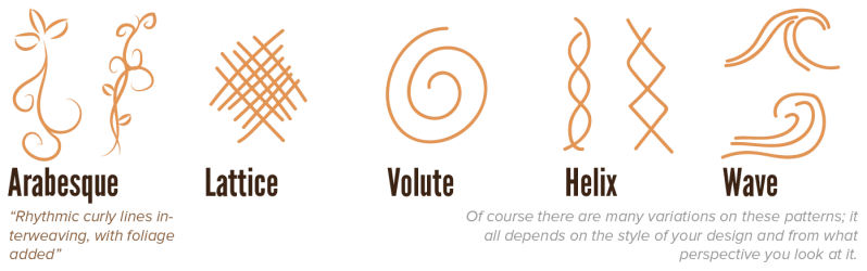 Pattern Design Properties Visual Pandaqi Tutorials - High Resolution Nature Images for Desktop