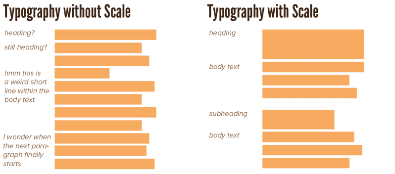 Texture Design Properties Visual Pandaqi Tutorials - Abstract Backgrounds - Professional Retina Collection