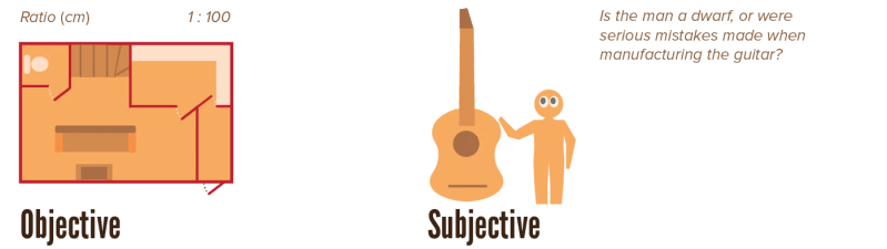 Scale Design Properties Visual Pandaqi Tutorials - 8K City Designs for Desktop