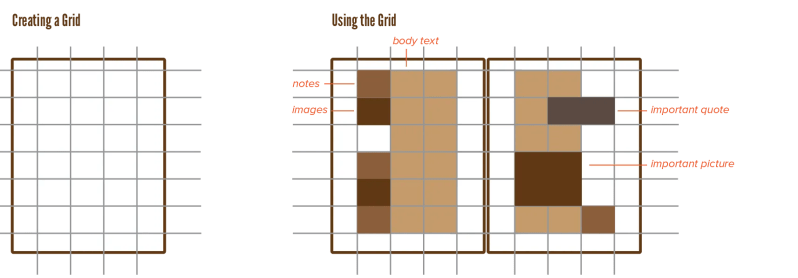 What Is Typography Typography Visual Pandaqi Tutorials - Download Perfect Dark Photo | Retina