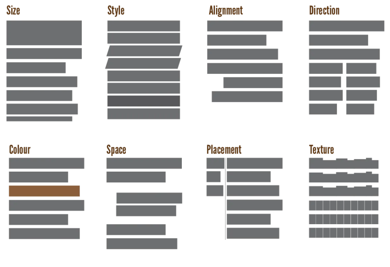 Terminology Typography Visual Pandaqi Tutorials - Best Space Arts in Desktop