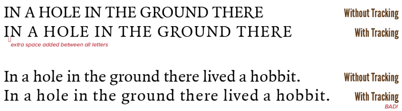 Kerning Tracking Typography Visual Pandaqi Tutorials - High Quality 8K Landscape Wallpapers | Free Download