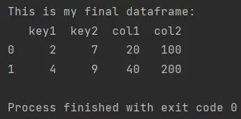 How To Join Two Pyspark Dataframes Based On Two Columns Design Talk - Colorful Background Collection - Full HD Quality