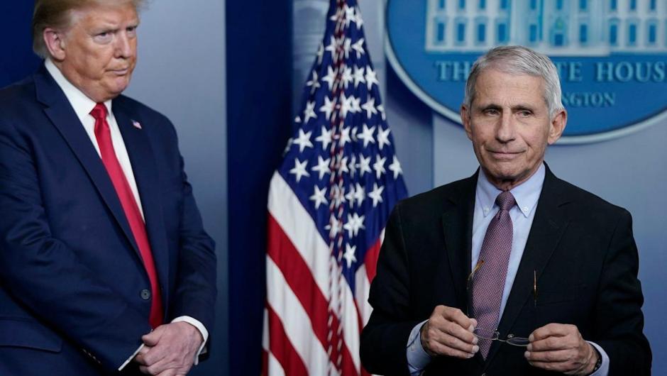 Donald Trump said that he did ‘pretty much the opposite’ of what Dr. Fauci advised during the COVID-19 pandemic