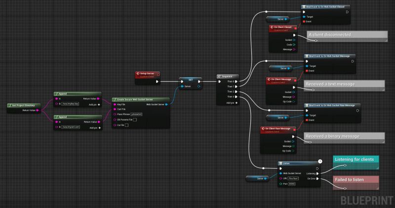 Blueprints Websocket Server - Gradient Pictures - Ultra HD Full HD Collection