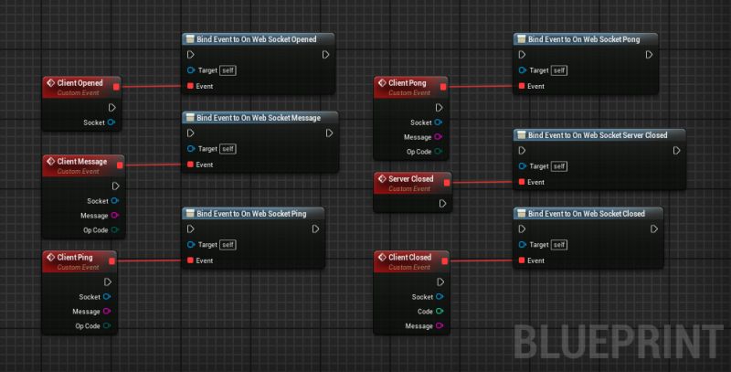 Blueprints Websocket Server - Gradient Illustrations - Beautiful 8K Collection