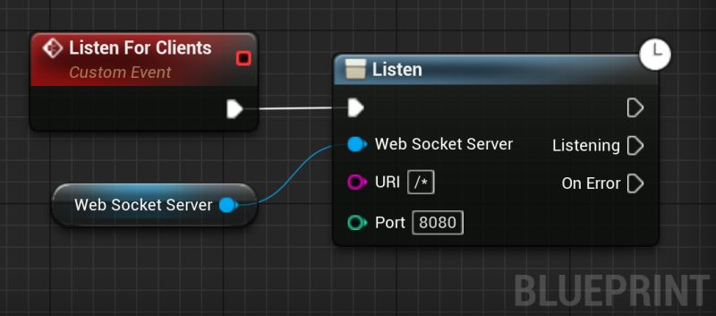 Blueprints Websocket Server - Incredible Nature Art - Ultra HD