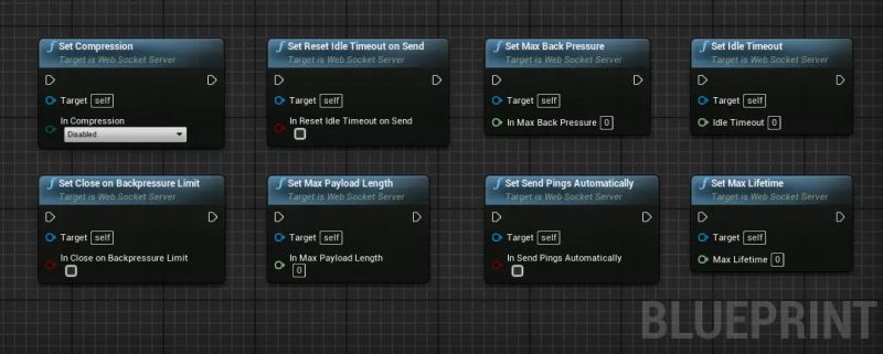 Blueprints Websocket Server - Best Nature Arts in Full HD