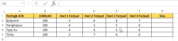 Di excel kita dapat melakukan perhitungan dasar seperti penjumlahan, pengurangan, perkalian, . Rumus Pengurangan Di Excel 2013 Pada Banyak Kolom