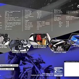 Modenas Pulsar NS160 Modenas Pulsar NS160