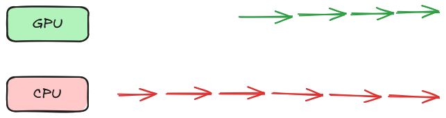 Oshmpi Put Latency - Vintage Texture Collection - Full HD Quality