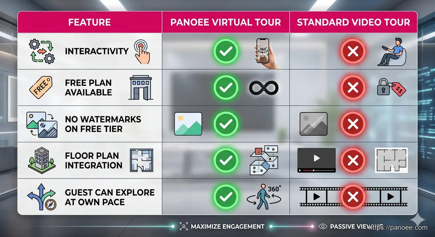 Airbnb Virtual Tour 2026 Create One Free No Watermark Airbnb Virtual Tour 5.webp