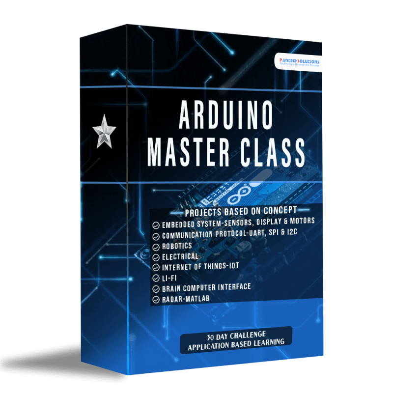 Launch Your Digital Career With Wacademy Internship Sign Up - Full HD Landscape Patterns for Desktop