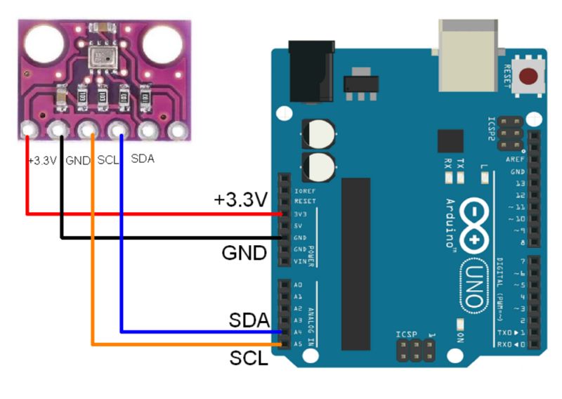 How To Interface Bpm180 Barometer Sensor With Arduino Uno Pantech Ai - Best Mountain Images in Mobile