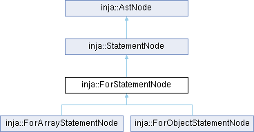 Inja Inja Functionnode Class Reference - Landscape Patterns - Amazing Ultra HD Collection