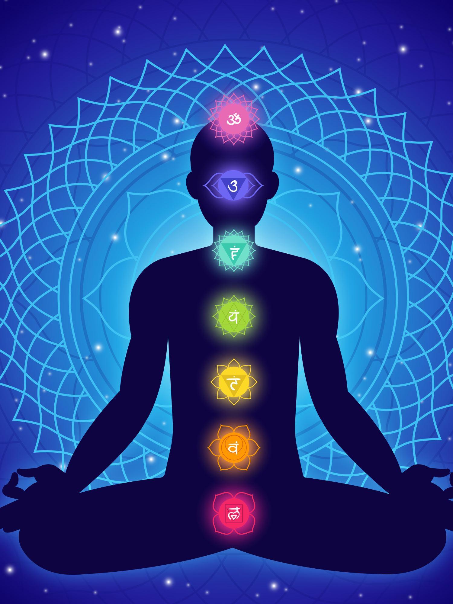 chakra