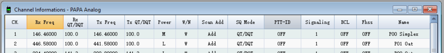 Simplex channel settings