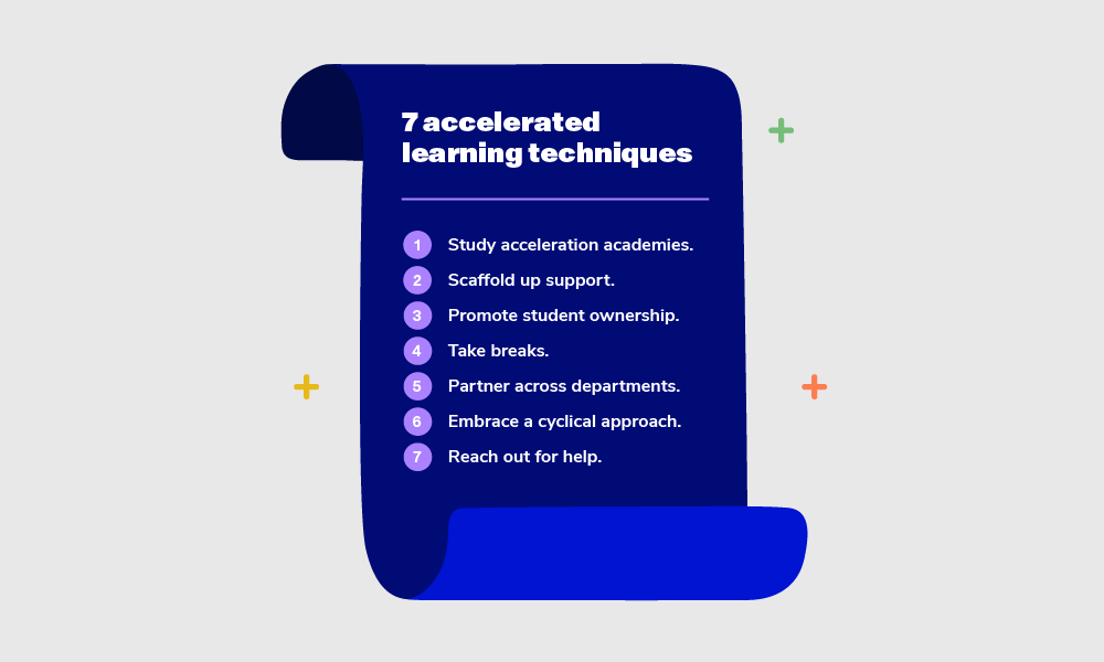 Paper Blog 7 Accelerated Learning Techniques Tips For Teachers - Perfect High Resolution Dark Pictures | Free Download