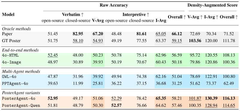 Releases Paper2poster Paper2poster Github - Retina Light Photos for Desktop