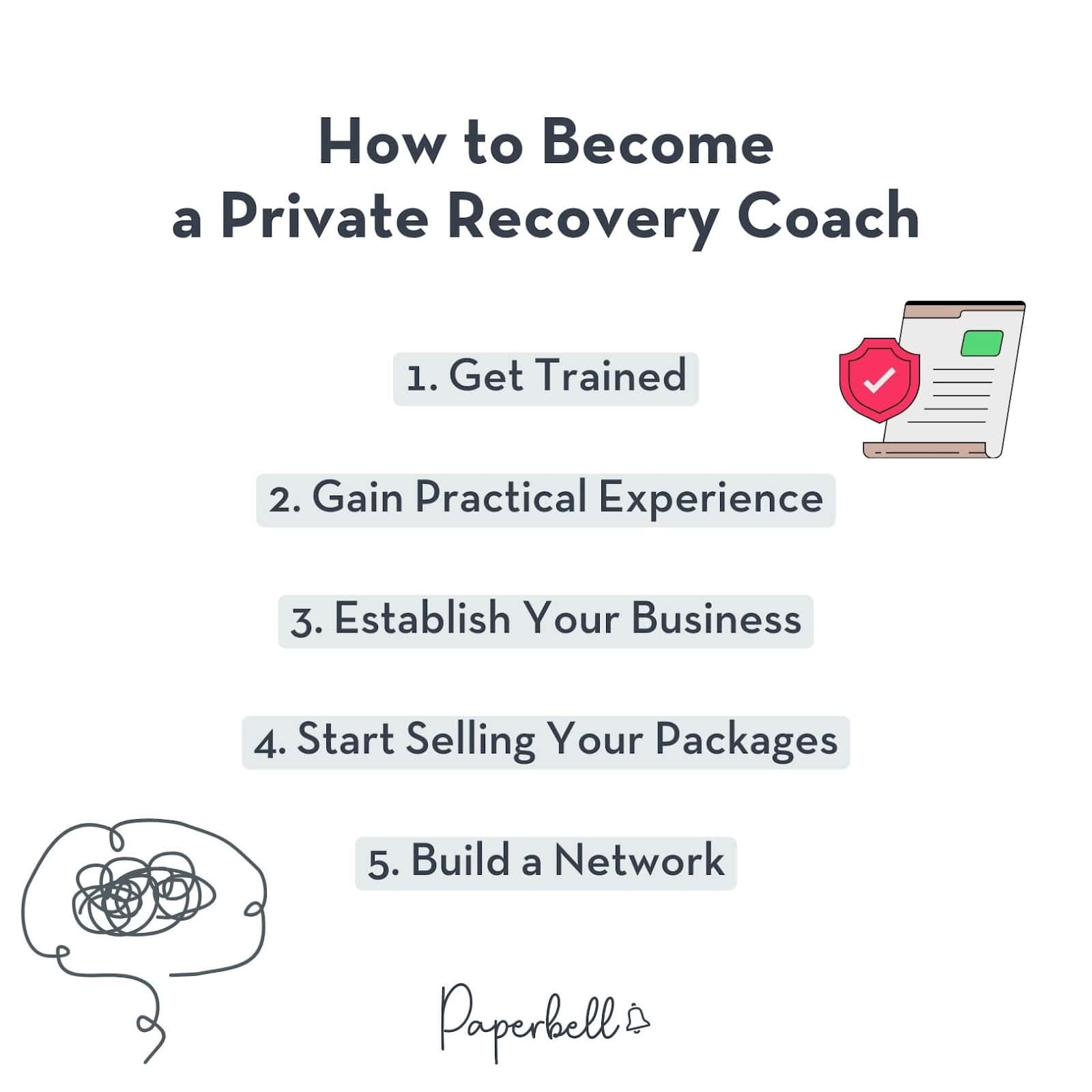 The role of a private recovery coach & how to become one