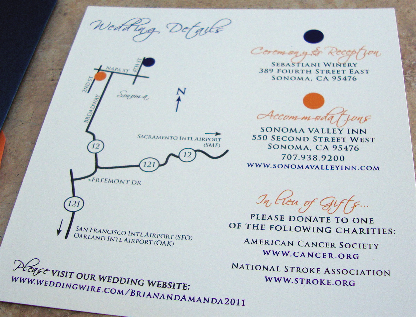 Diy Wedding Maps Papercake Designs Blog