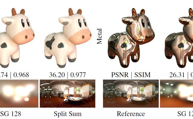 Extracting Triangular 3D Models, Materials, and Lighting From Images