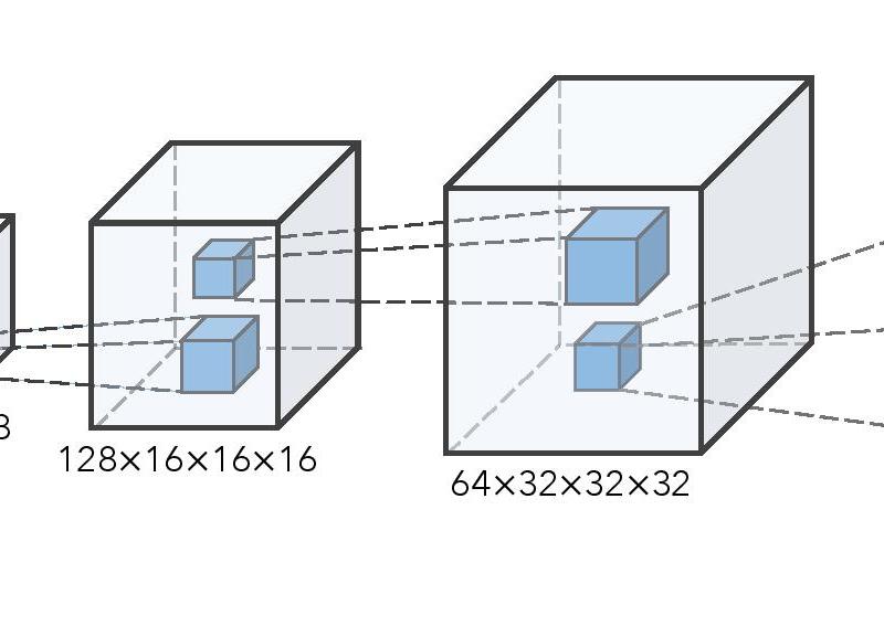 3D-GAN: Learning a Probabilistic Latent Space of Object Shapes via 3D Generative-Adversarial Modeling