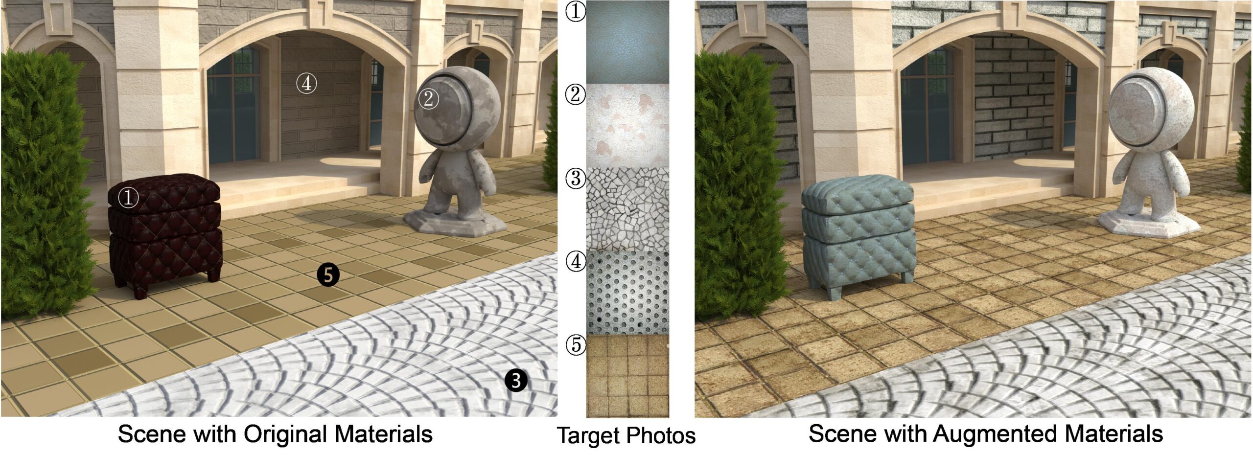 Controlling Material Appearance by Examples