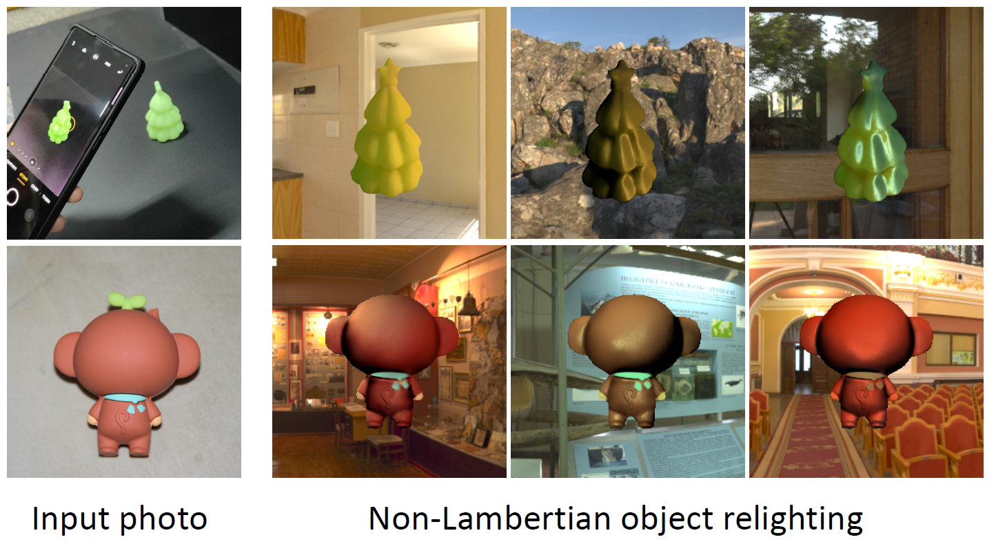 Weakly-supervised Single-view Image Relighting