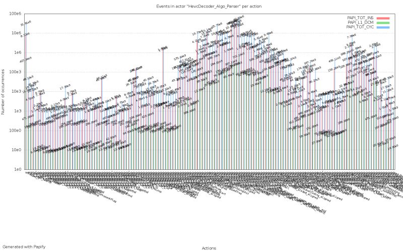 Papify - Full HD Mountain Images for Desktop