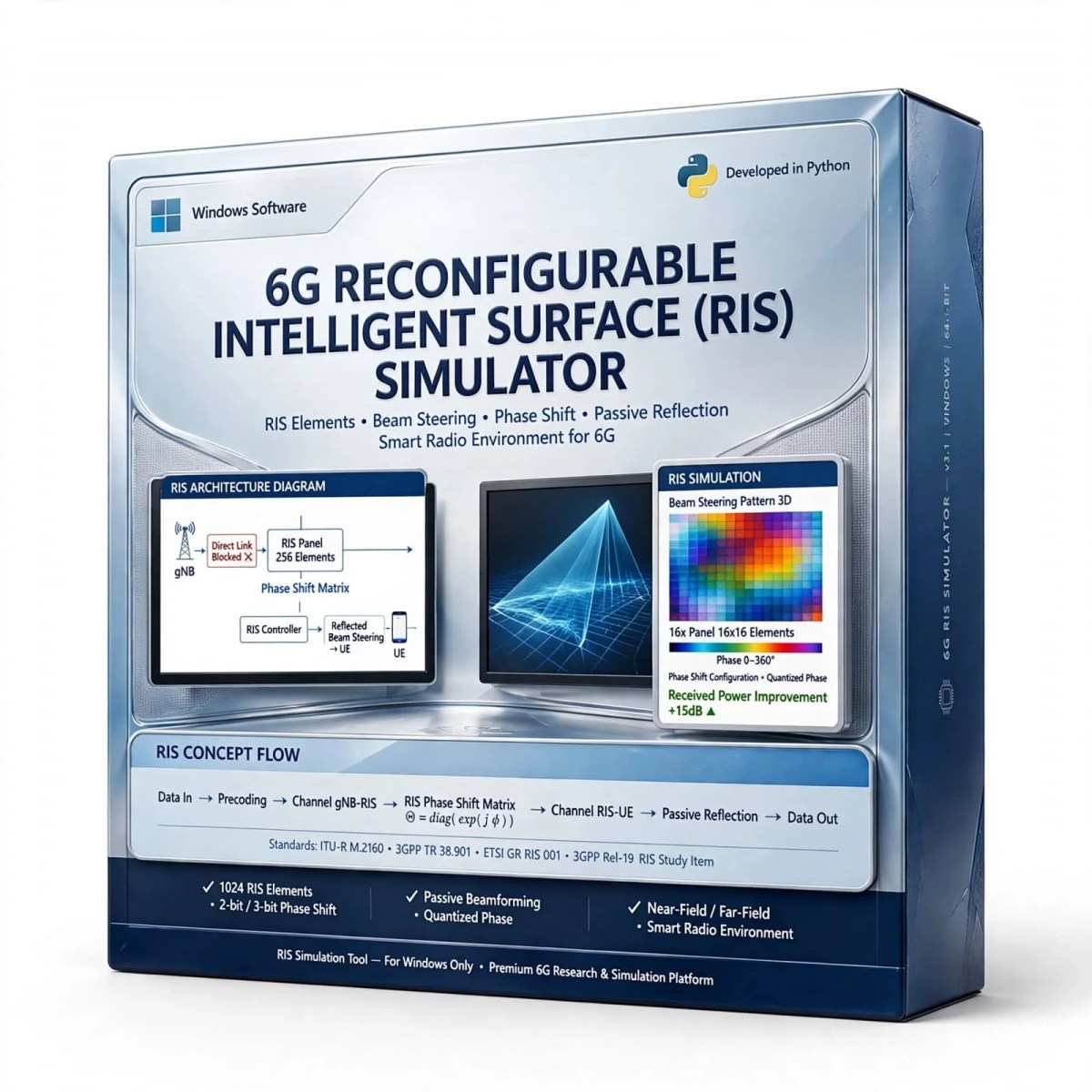 6G RIS Simulator
